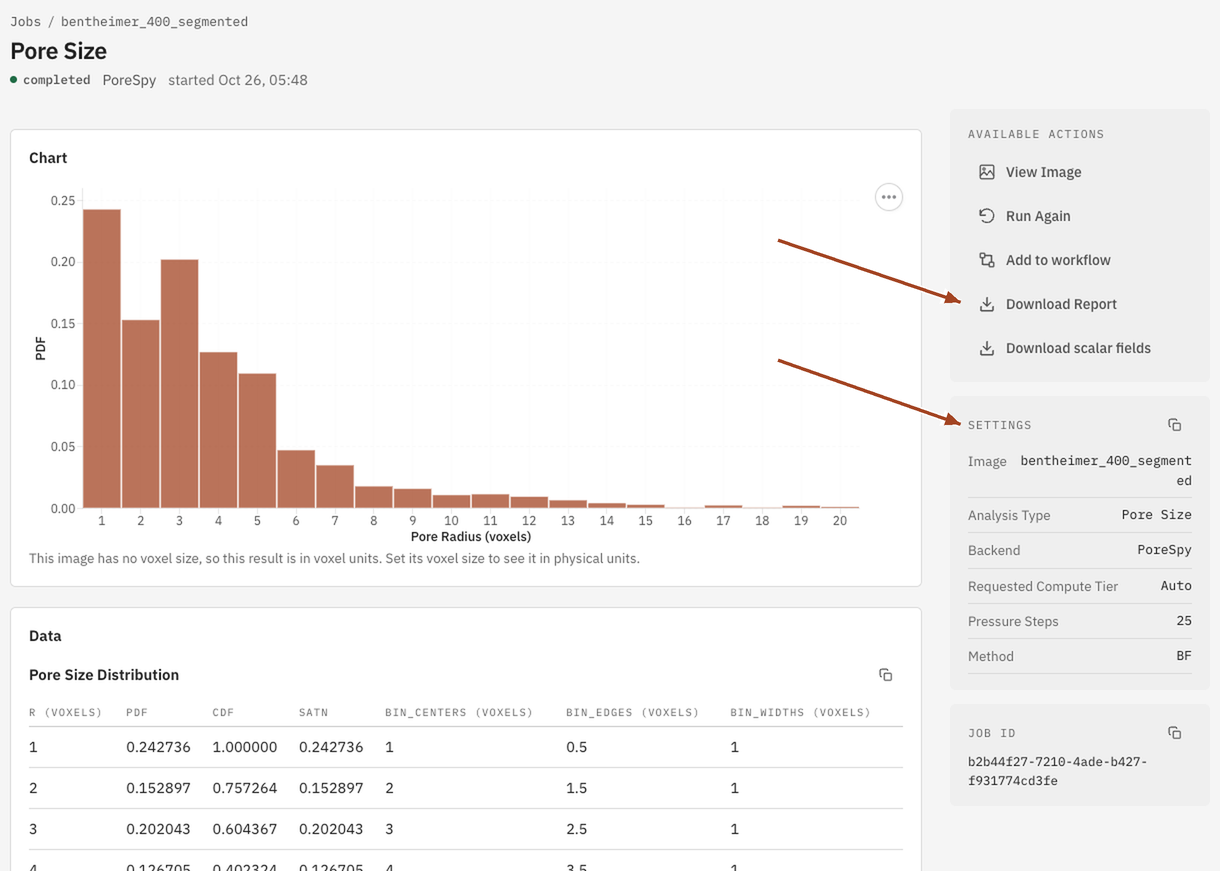 A completed Pore Size job page with its headline, chart, settings and actions.