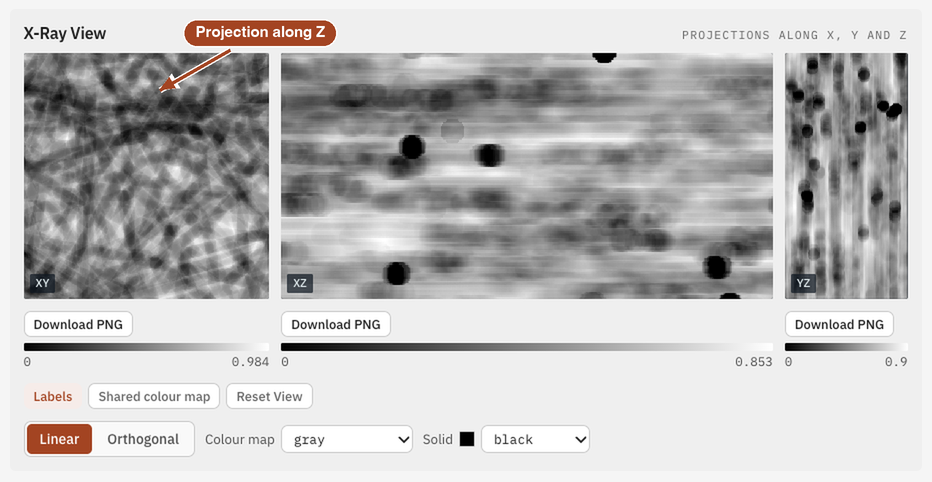 A completed X-Ray View job with three projections of a porous sample.